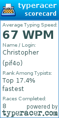 Scorecard for user pif4o