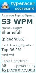 Scorecard for user pigeon666