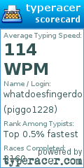 Scorecard for user piggo1228
