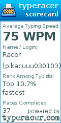 Scorecard for user pikacuuu030103
