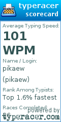 Scorecard for user pikaew