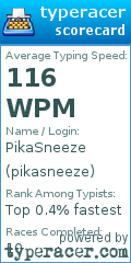 Scorecard for user pikasneeze