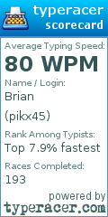 Scorecard for user pikx45
