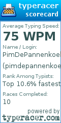 Scorecard for user pimdepannenkoek