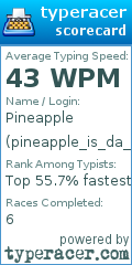 Scorecard for user pineapple_is_da_best