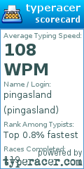 Scorecard for user pingasland