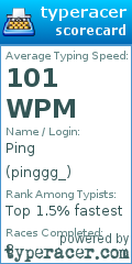 Scorecard for user pinggg_