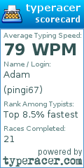 Scorecard for user pingi67