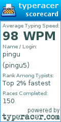 Scorecard for user pingu5