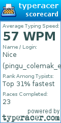 Scorecard for user pingu_colemak_epic