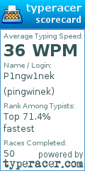Scorecard for user pingwinek