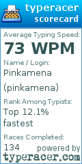 Scorecard for user pinkamena