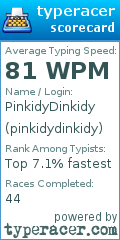 Scorecard for user pinkidydinkidy