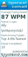 Scorecard for user pinkponyclub