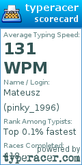 Scorecard for user pinky_1996