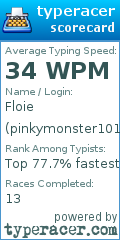 Scorecard for user pinkymonster101