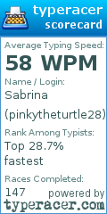 Scorecard for user pinkytheturtle28