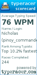 Scorecard for user pinoy_commander