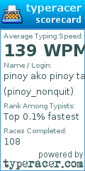 Scorecard for user pinoy_nonquit