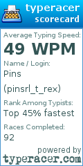 Scorecard for user pinsrl_t_rex