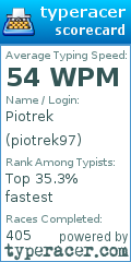 Scorecard for user piotrek97