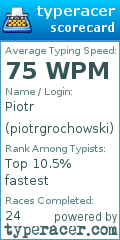 Scorecard for user piotrgrochowski