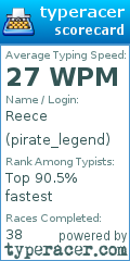 Scorecard for user pirate_legend