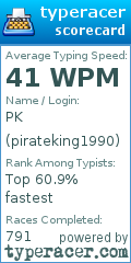 Scorecard for user pirateking1990