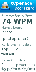 Scorecard for user piratepather