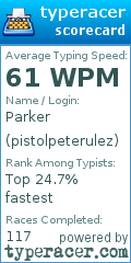 Scorecard for user pistolpeterulez