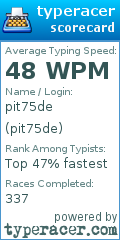 Scorecard for user pit75de