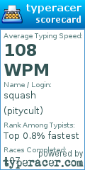 Scorecard for user pitycult