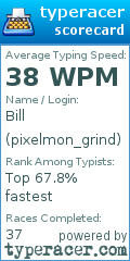 Scorecard for user pixelmon_grind