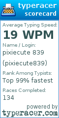Scorecard for user pixiecute839