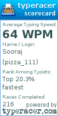 Scorecard for user pizza_111