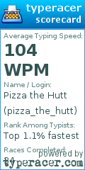 Scorecard for user pizza_the_hutt