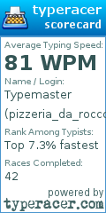 Scorecard for user pizzeria_da_rocco_
