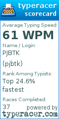 Scorecard for user pjbtk