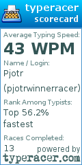 Scorecard for user pjotrwinnerracer