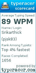 Scorecard for user pjsk83