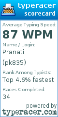 Scorecard for user pk835