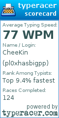 Scorecard for user pl0xhasbigpp