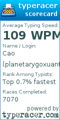 Scorecard for user planetarygoxuanthinh