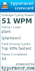 Scorecard for user planteon