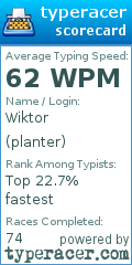 Scorecard for user planter