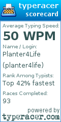 Scorecard for user planter4life