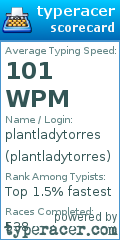 Scorecard for user plantladytorres