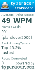 Scorecard for user plantlover2000