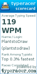 Scorecard for user plantstodraw