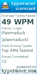 Scorecard for user plasmaduck